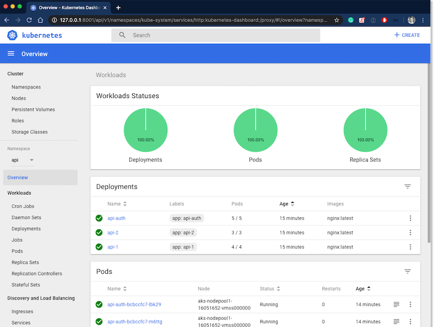 Kubernetes Dashboard in RBAC enabled AKS