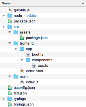 Angular and Electron folder structure