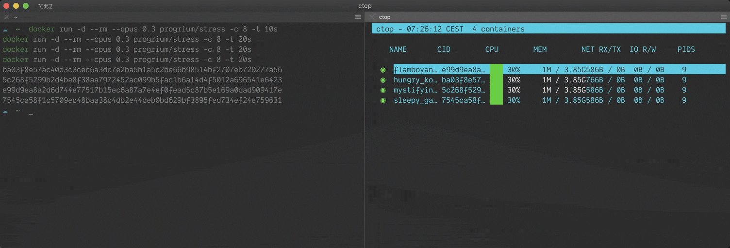 Docker containers balanced CPU load