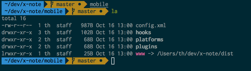 The mobile folder created by Cordova CLI