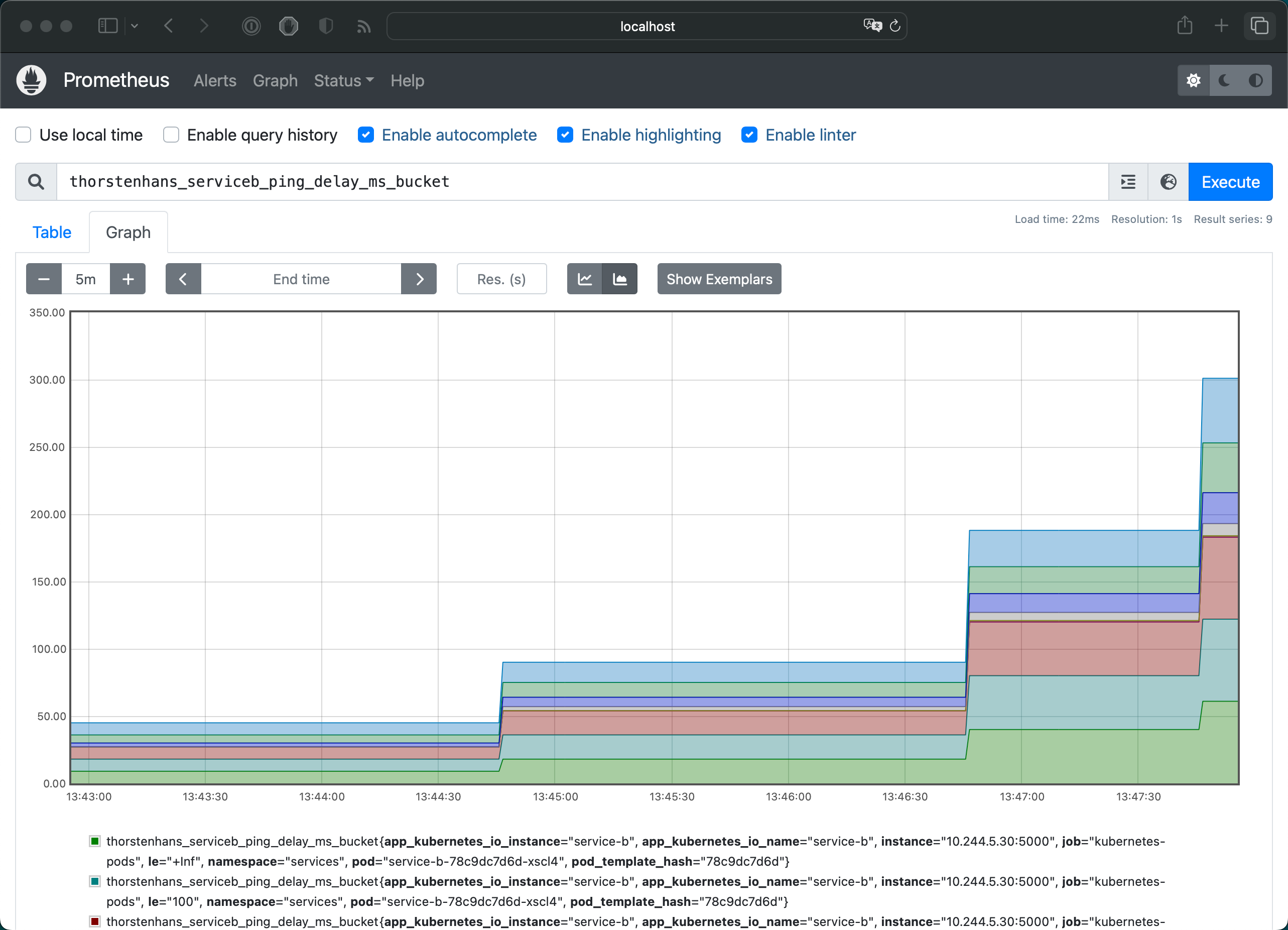 Custom Metrics in Prometheus