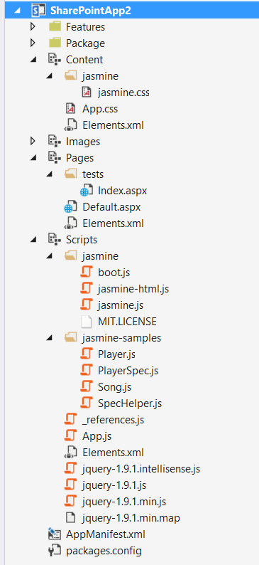 SharePoint App structure