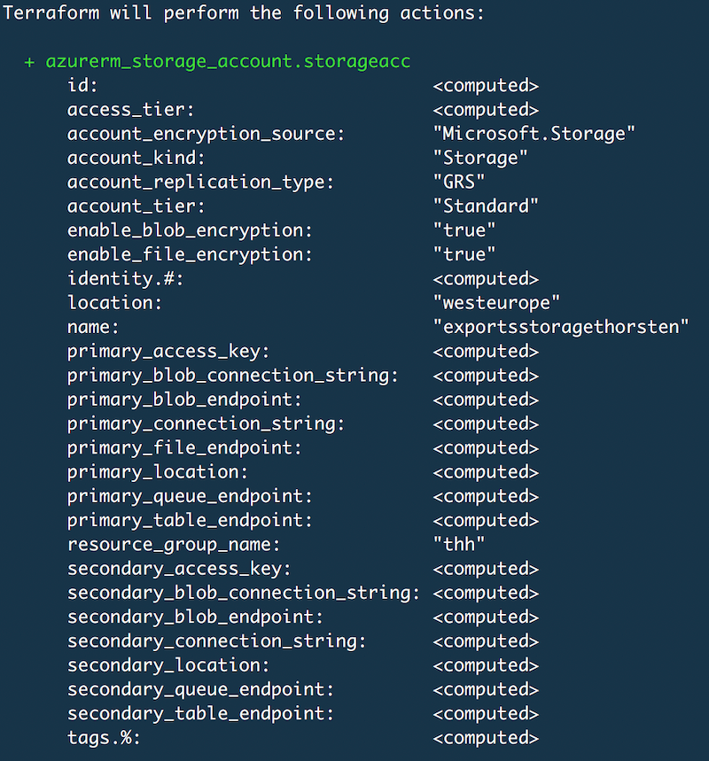 Terraform plan - Interpolated configuration values