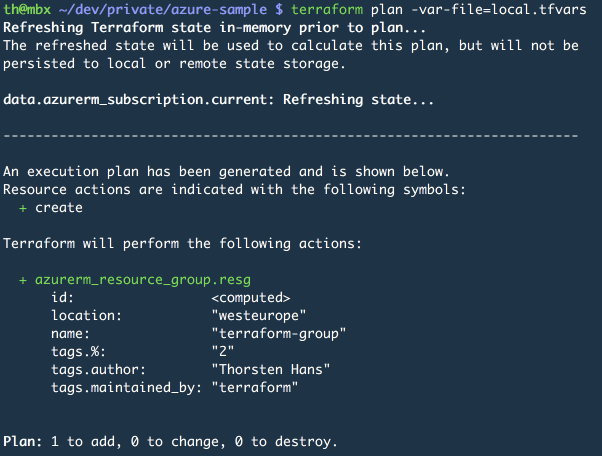 Terraform Plan: Merged Tags