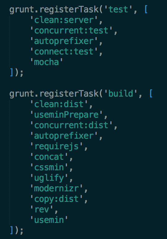 &lsquo;build&rsquo;-task dependencies